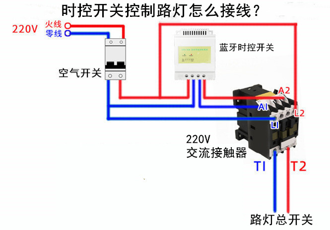 時控開關和交流接觸器接線圖