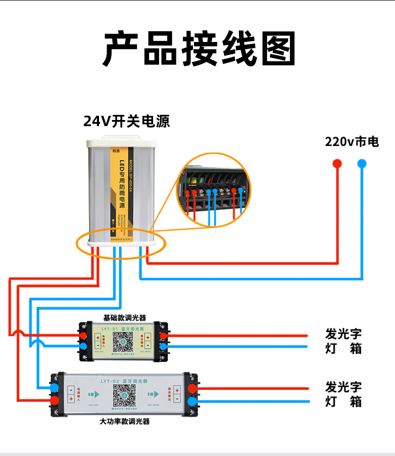 LED開(kāi)關(guān)電源